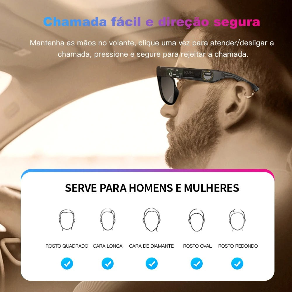 Óculos de Sol UV+ Polarizado Inteligente GPS Bluetooth  - KV1