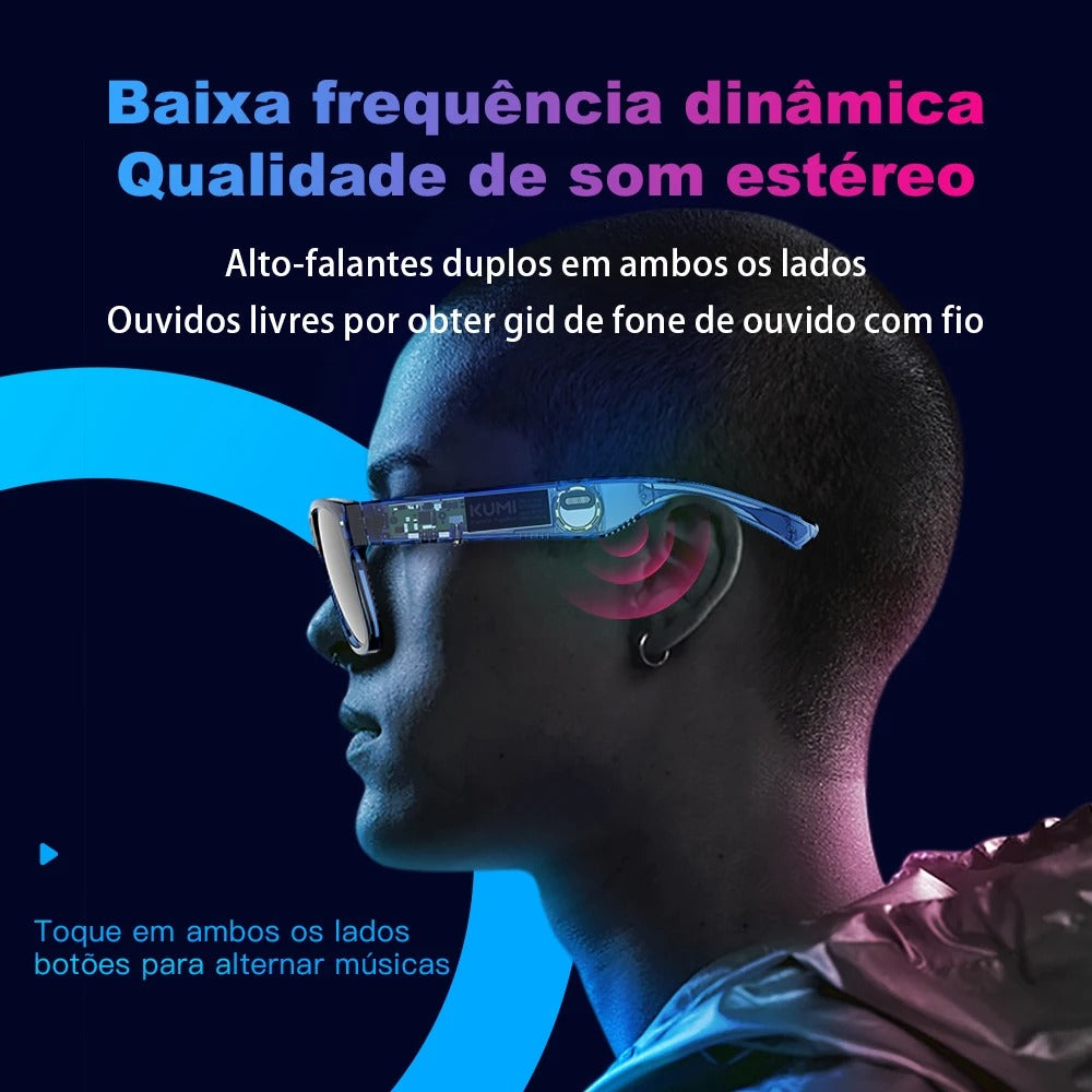 Óculos de Sol UV+ Polarizado Inteligente GPS Bluetooth  - KV1
