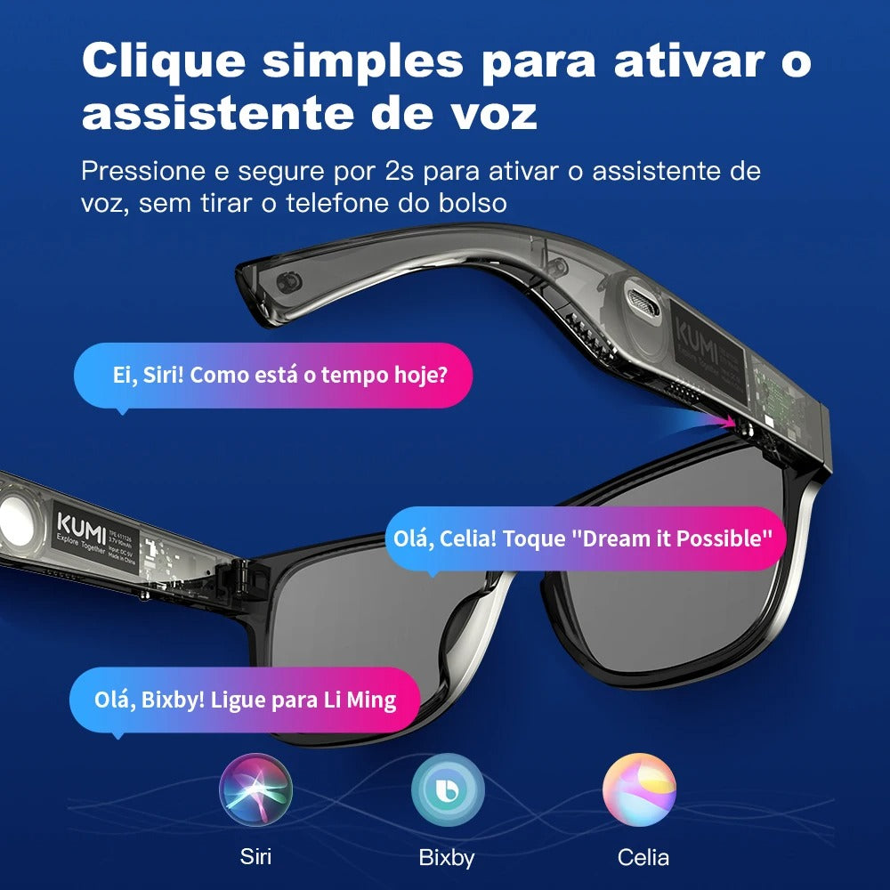 Óculos de Sol UV+ Polarizado Inteligente GPS Bluetooth  - KV1